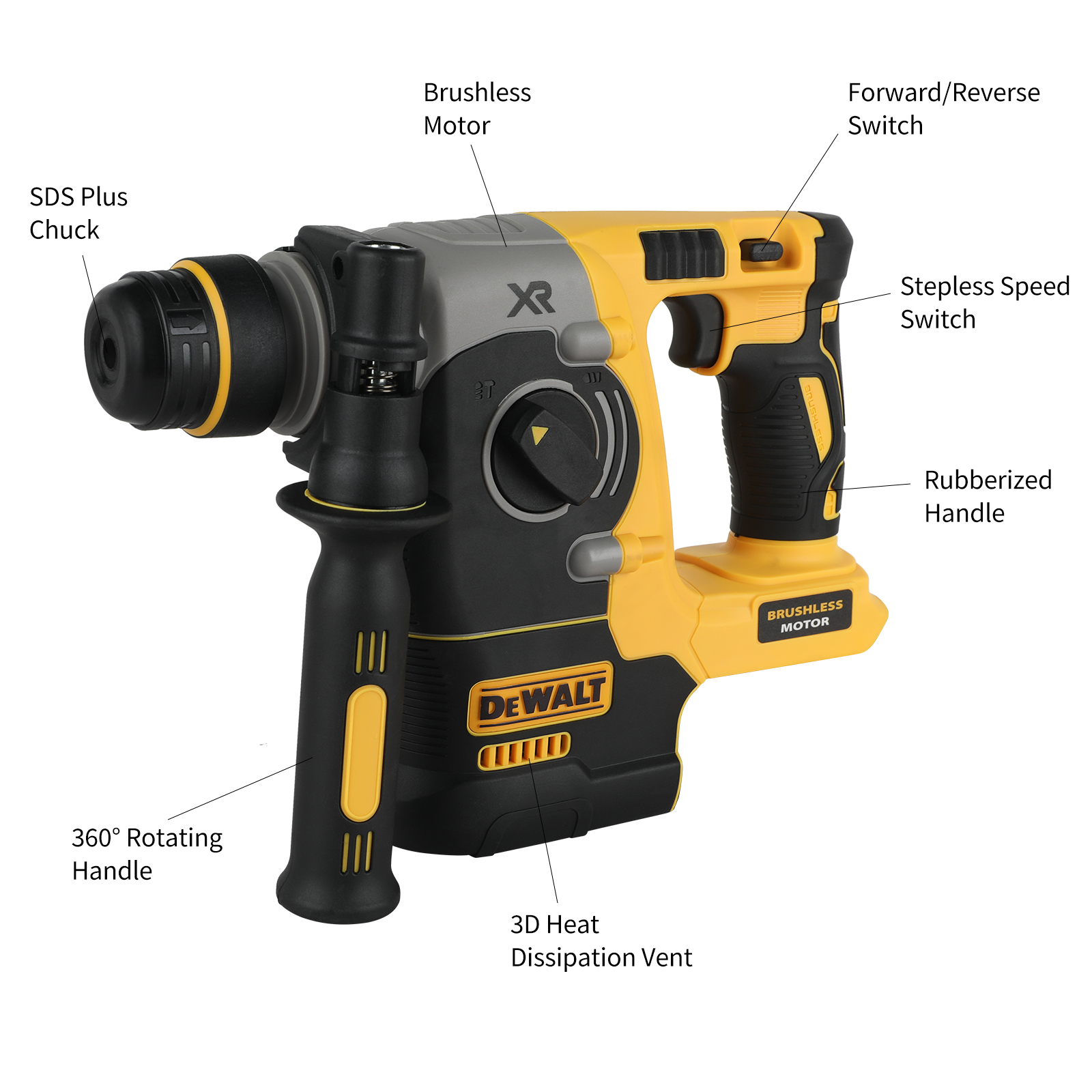 20V DEWALT DCH273 Borstelloze  - Concrete Breaker Demolition recensie en prijs