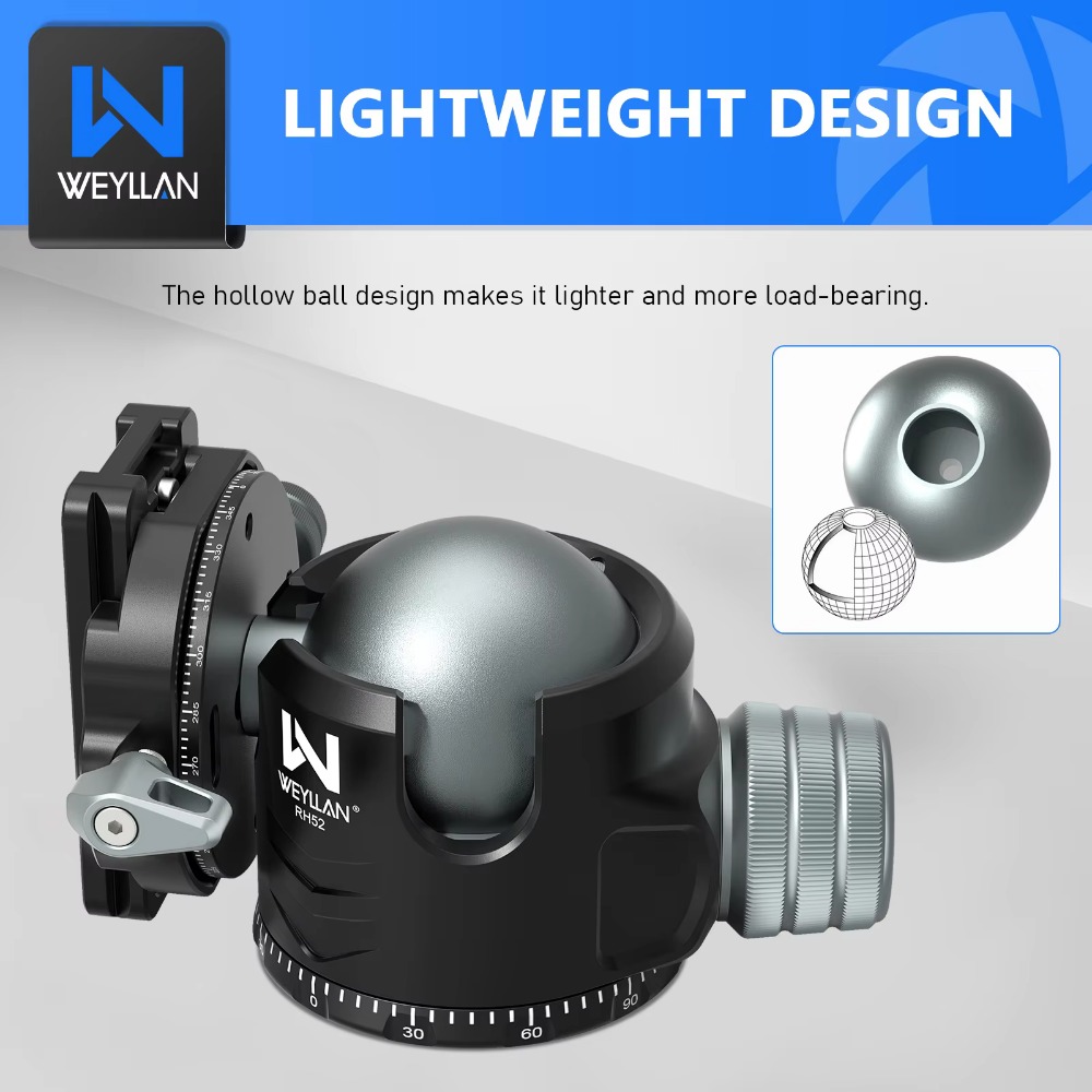 Weyllan Rh52 Dubbele Panorama  - Heavy Equipment Video recensie en prijs