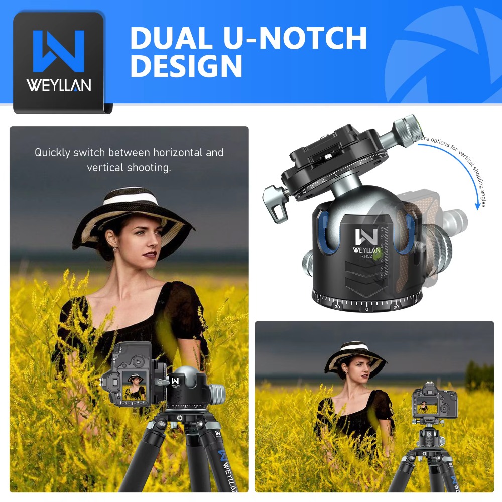 Weyllan Rh52 Dubbele Panorama  - Heavy Equipment Video recensie en prijs
