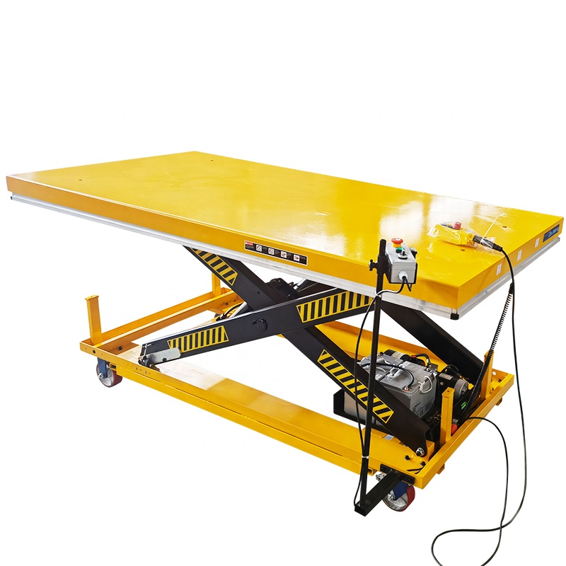 Op maat gemaakte elektrische h - Scissor Lift Table Hydraulic recensie en prijs
