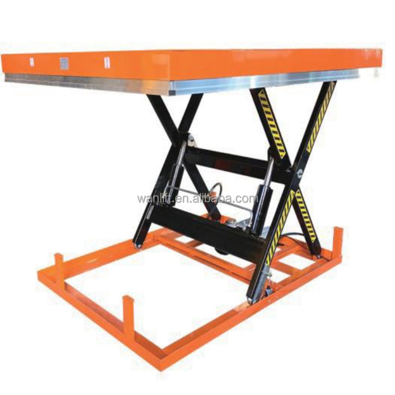Wanlift Mobiele Schaarlift Bes - Scissor Lift Table Hydraulic recensie en prijs