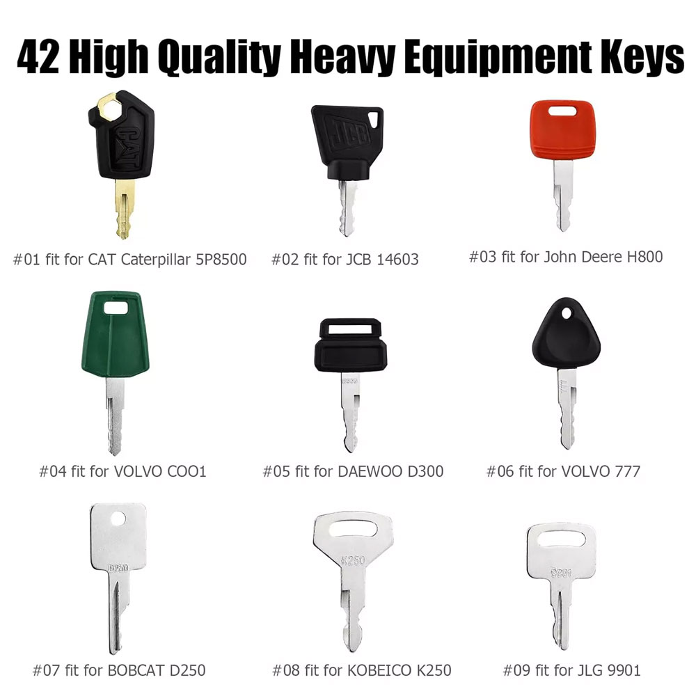 42 Sleutels Zware Apparatuur B - Heavy Equipment Hitachi recensie en prijs