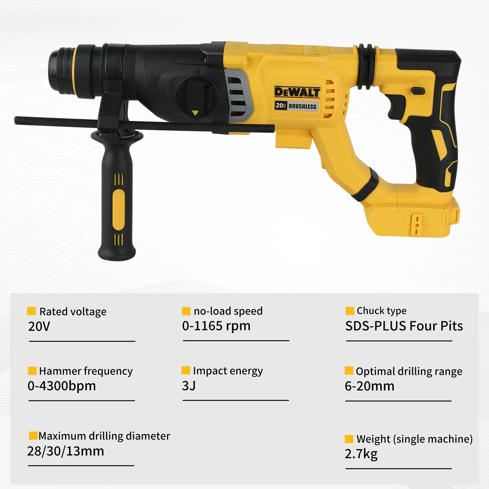 Hete Aanbieding DEWALT 20V Bor - Concrete Breaker Demolition recensie en prijs