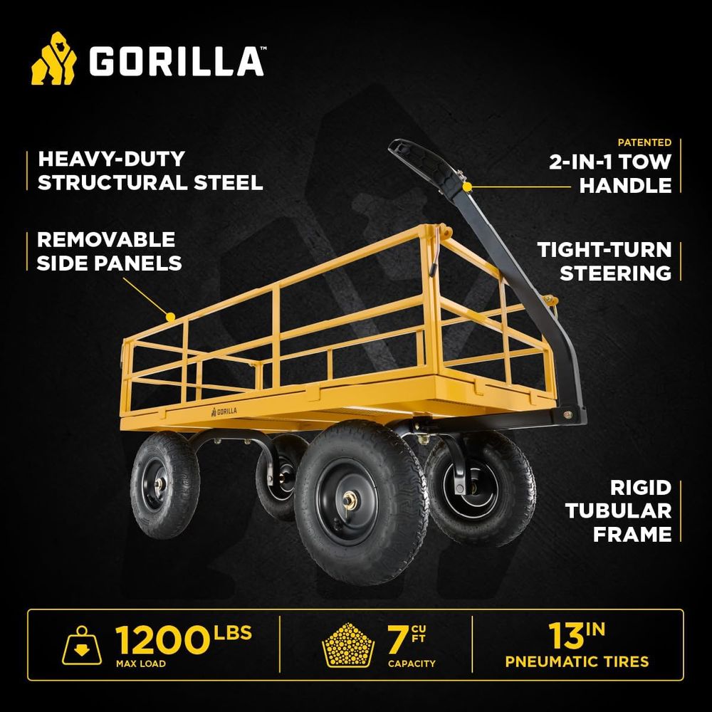 Zware transportkar voor elk te - Heavy Equipment Yellow recensie en prijs